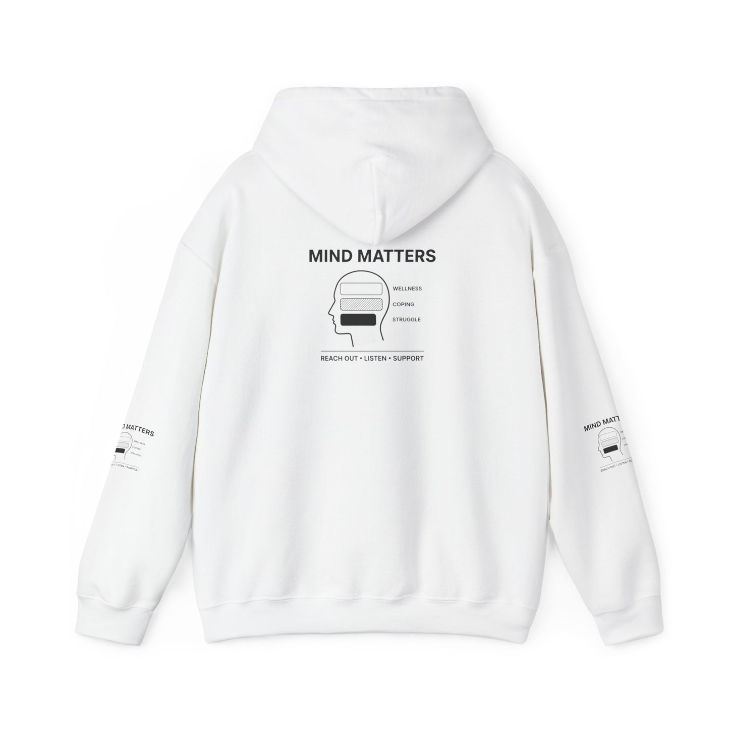 Mind Matters Hoodie — Mental Health Awareness Pullover
