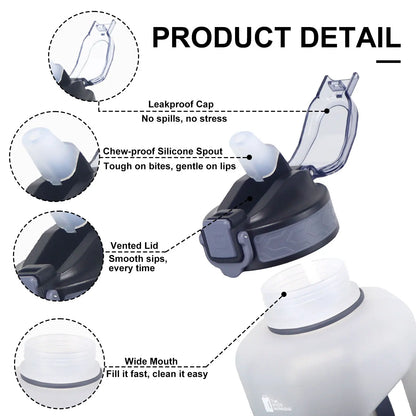2.2 Liter Water Bottles with Straw Times to Drink Durable Sports Big Jug with Handle Leakproof BPA Free Reusable for Adults - Merit Sell