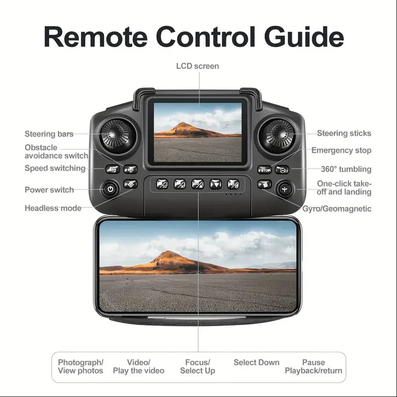 2025 E88 Drone HD Dual Camera, Screen Control No Phone Needed, One-Key Takeoff/Return, Wi-Fi App, USB Charging, Drop-Resistant, - Merit Sell