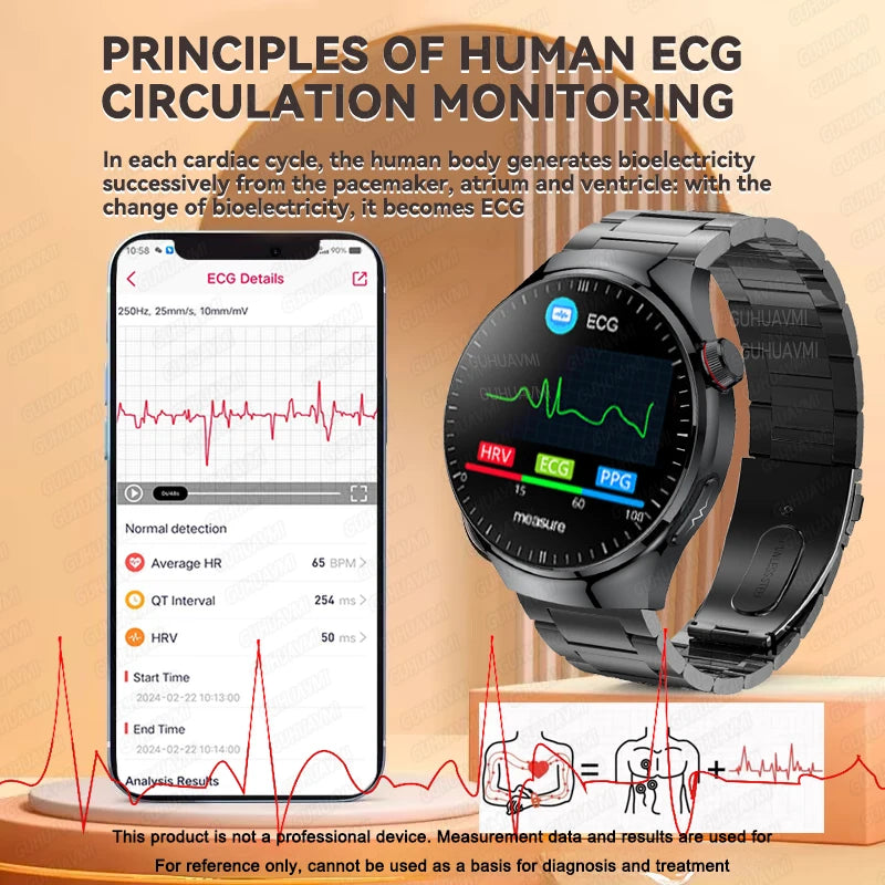 2026 New ECG+PPG Health Traker Smart Watch Blood Lipids Uric Acid Clock Blood pressure Bluetooth Call Body Monitoring smartwatch - Merit Sell