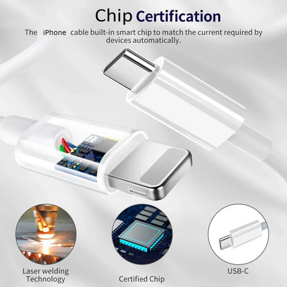 20W Fast Charger For iPhone 13 mini 12 11 pro 14 Pro Max Plus X XR XS USB Type C Fast Charging Charger Cable Accessories - Merit Sell