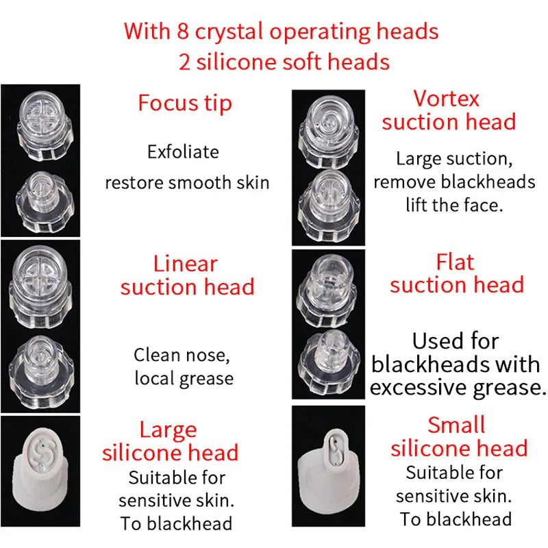 2IN1 Vacuum Acne Pore Cleaner Small Bubble Blackhead Remover Skin Deep Cleaning Beauty Care Tools Moisturizing Beauty Instrument - Merit Sell