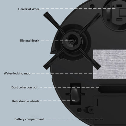 3 in 1 Vacuum Mop Robot Rechargeable Sweeping Machine Strong Suction Compact Cleaning Machine for Pet Hair Stubborn Dirt - Merit Sell