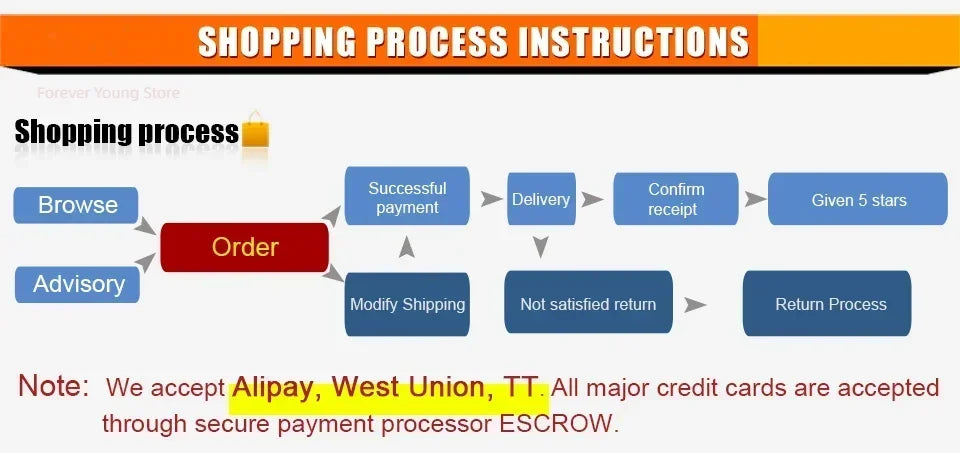 33 Colors Eye Shadow Powder Blush Lipstick Lasting Cosmetics Makeup Set with Mirror For Beginner Kids Travel Portable Palette - Merit Sell