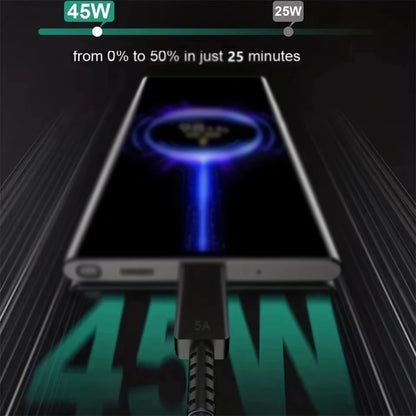 45W USB-C Mobile Phone Charger Plug Fast Charging Plug Mobile Phone Charger Adapter Suitable For Phone Tablet Fast Charging Plug - Merit Sell