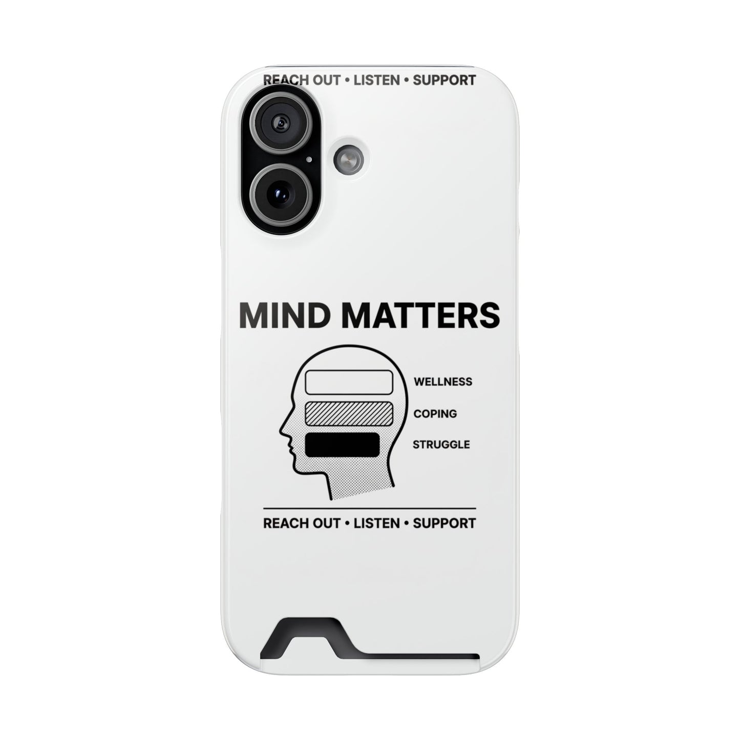 Mind Matters Phone Card Case — Mental Health Awareness Card Holder Case