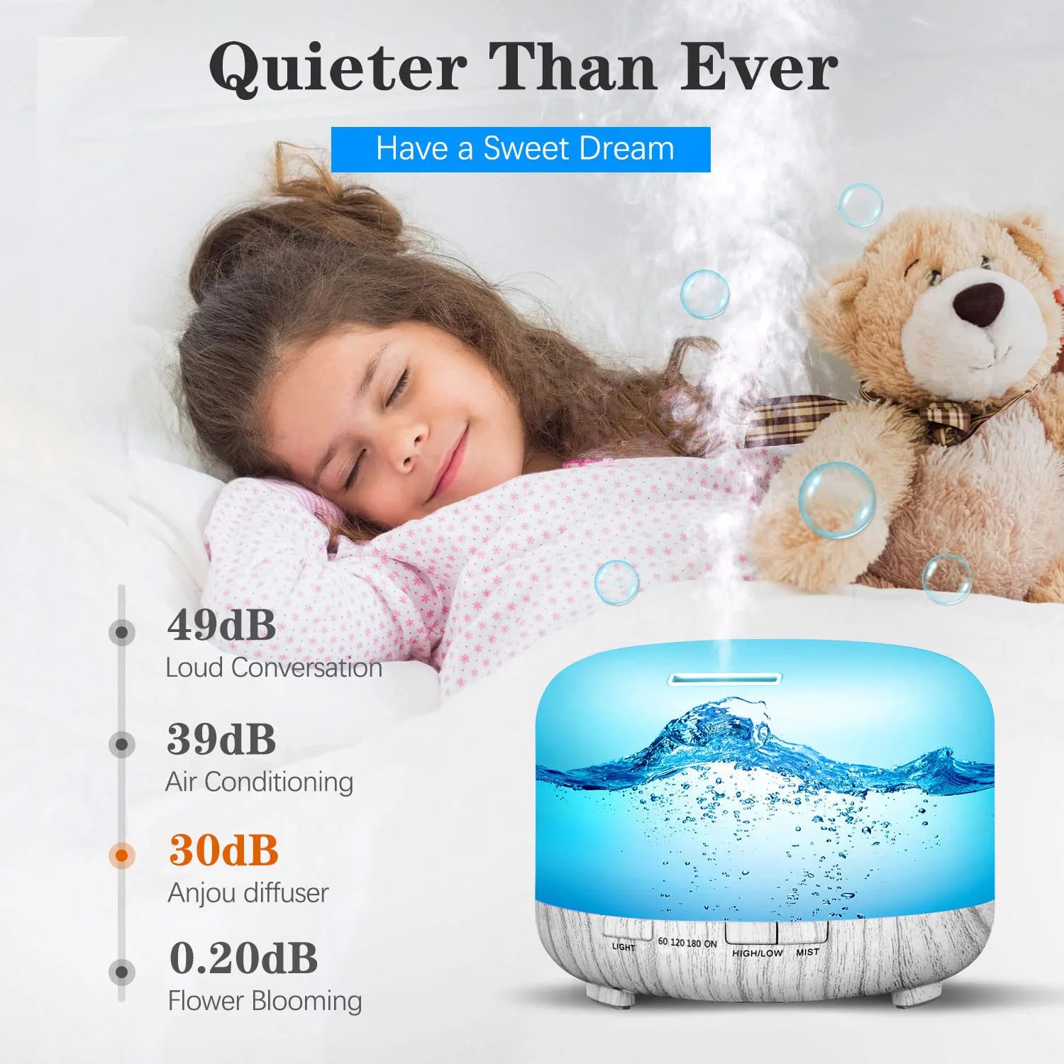 500ML Aromatherapy Oil Diffuser, Aroma Diffuser with 6 Bottle 10ML Essential Oil Set (Lavender/Rose/Jasmine/Lemon/Hilton/Ocean) - Merit Sell