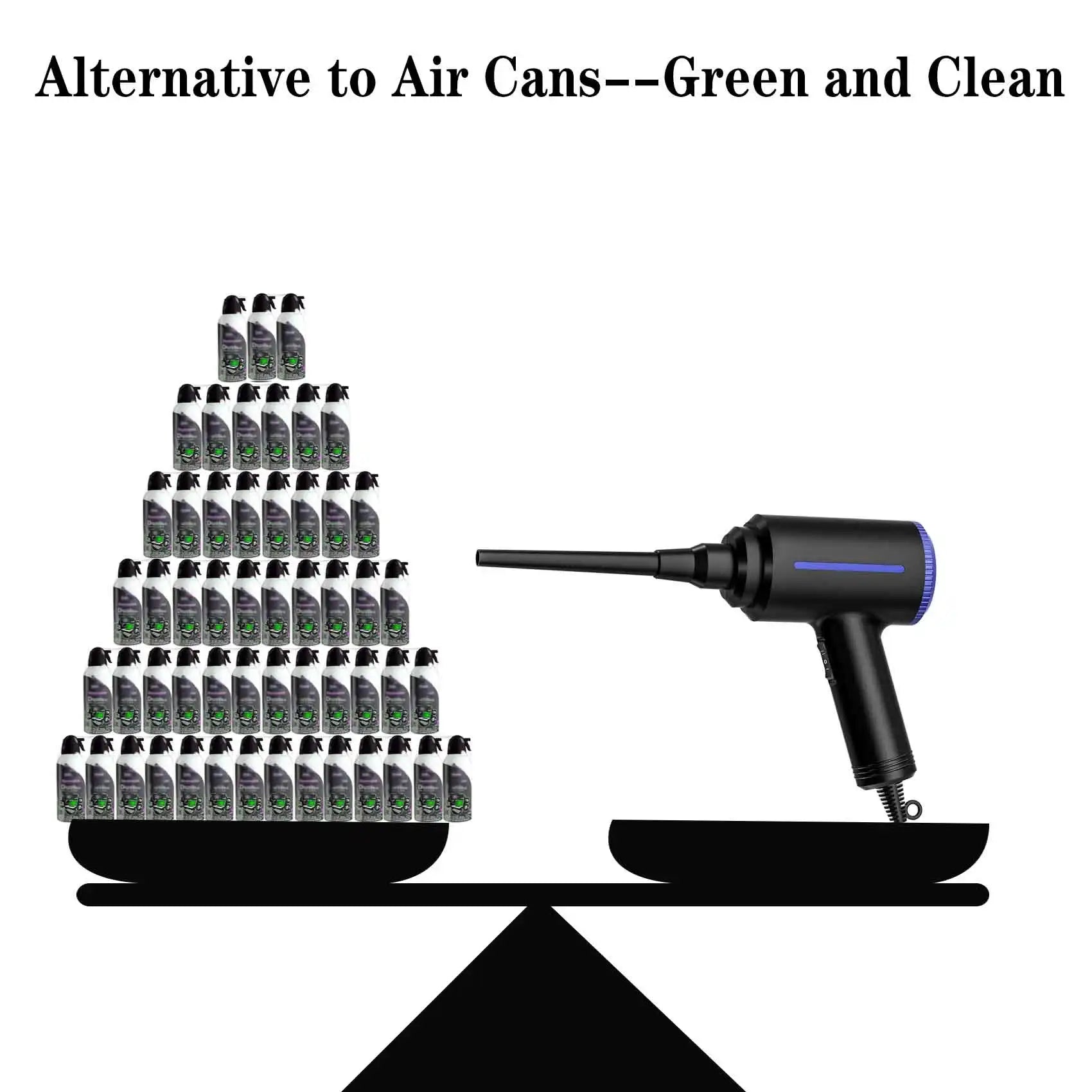 500W Electric Air Duster, Air Blower Replaces Canned Air Spray for PC Computer Keyboard Cleaner Compressed Air Can Duster - Merit Sell