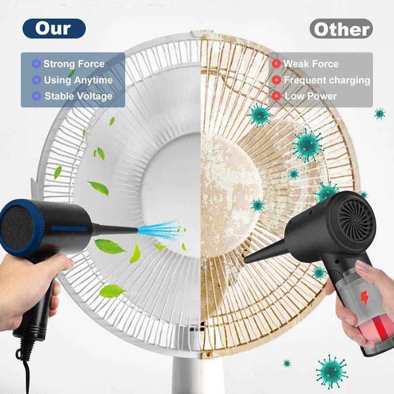 500W Electric Air Duster, Air Blower Replaces Canned Air Spray for PC Computer Keyboard Cleaner Compressed Air Can Duster - Merit Sell