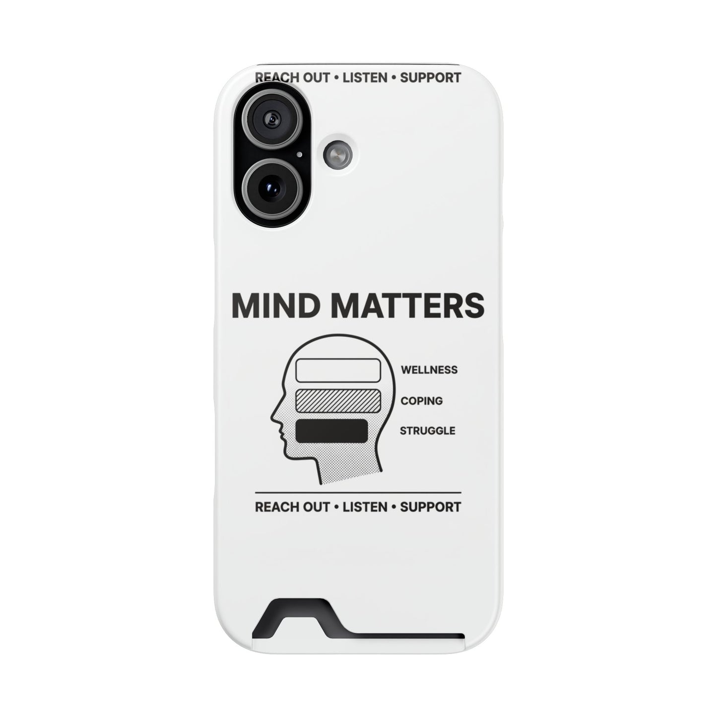 Mind Matters Phone Card Case — Mental Health Awareness Card Holder Case