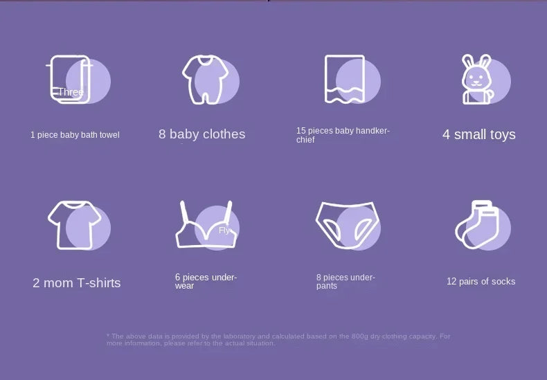 8L Portable Folding Washing Machine Bucket for Clothes Socks Underwear Cleaning Washer Portable Small Travel Washing Machine - Merit Sell