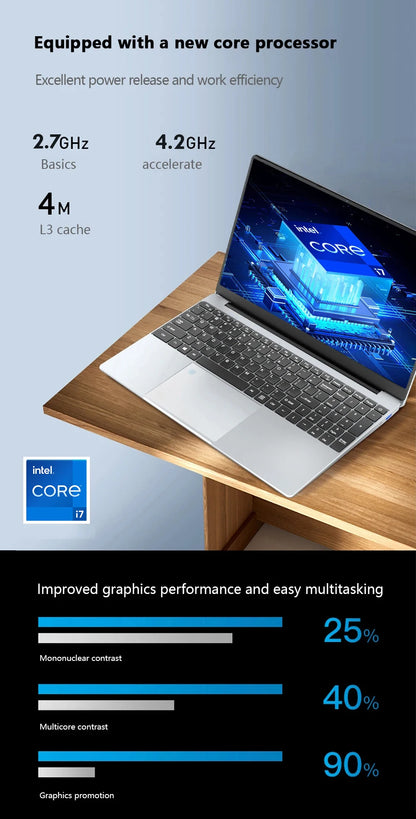 15.6" Intel Core i7 8500Y Laptop Computer PC 16GB DDR4 1TB SSD i7 Laptops Windows 11 Pro Office Fingerprint Unlock Notebook PC