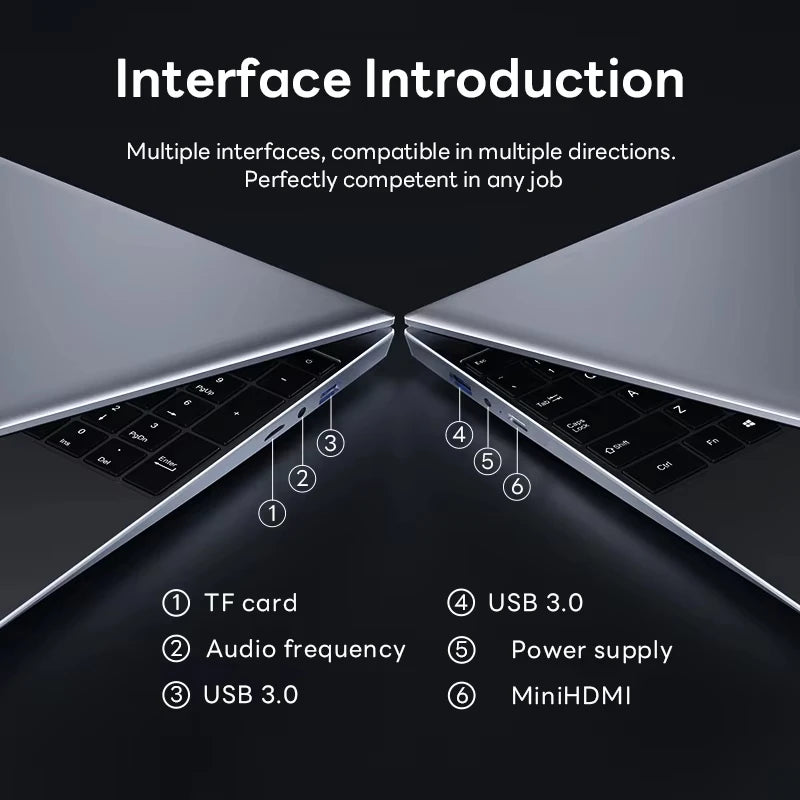 15.6" Intel Core i7 8500Y Laptop Computer PC 16GB DDR4 1TB SSD i7 Laptops Windows 11 Pro Office Fingerprint Unlock Notebook PC