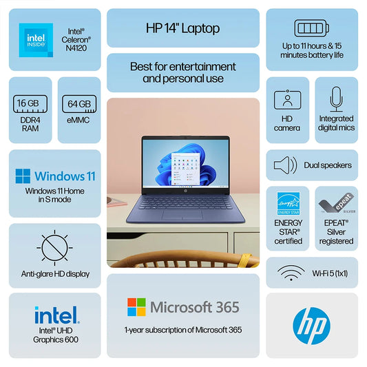 HP Newest 14" Business Laptop,Ultral Light Laptops,Intel Celeron N4120,16GB RAM,64GB eMMC,1-Year Office 365,Win 11 S,Royal Blue