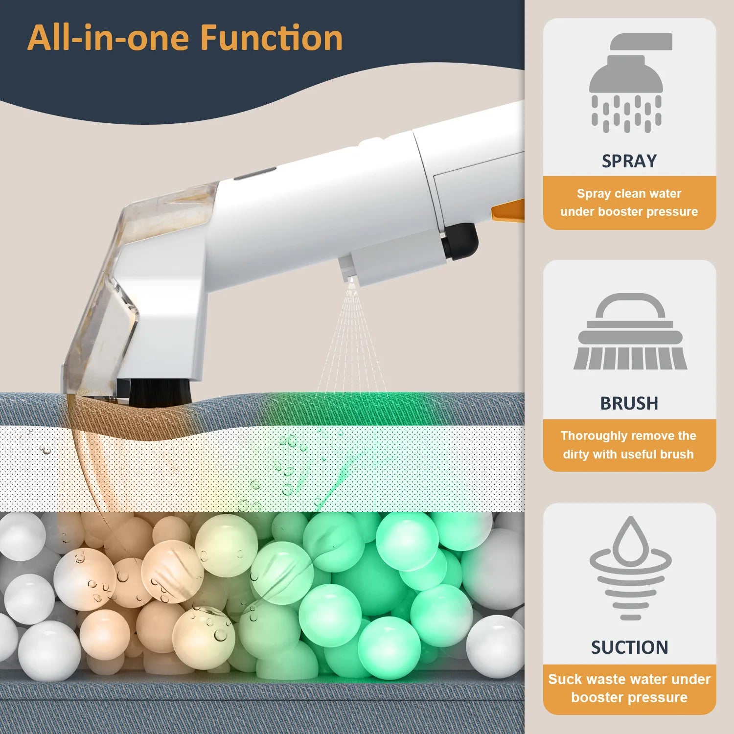 Handheld Carpet Cleaner 750W 15KPa Portable Spot Cleaner for Car Sofa Pet Hair Spray Suction Upholstery Clean Machine