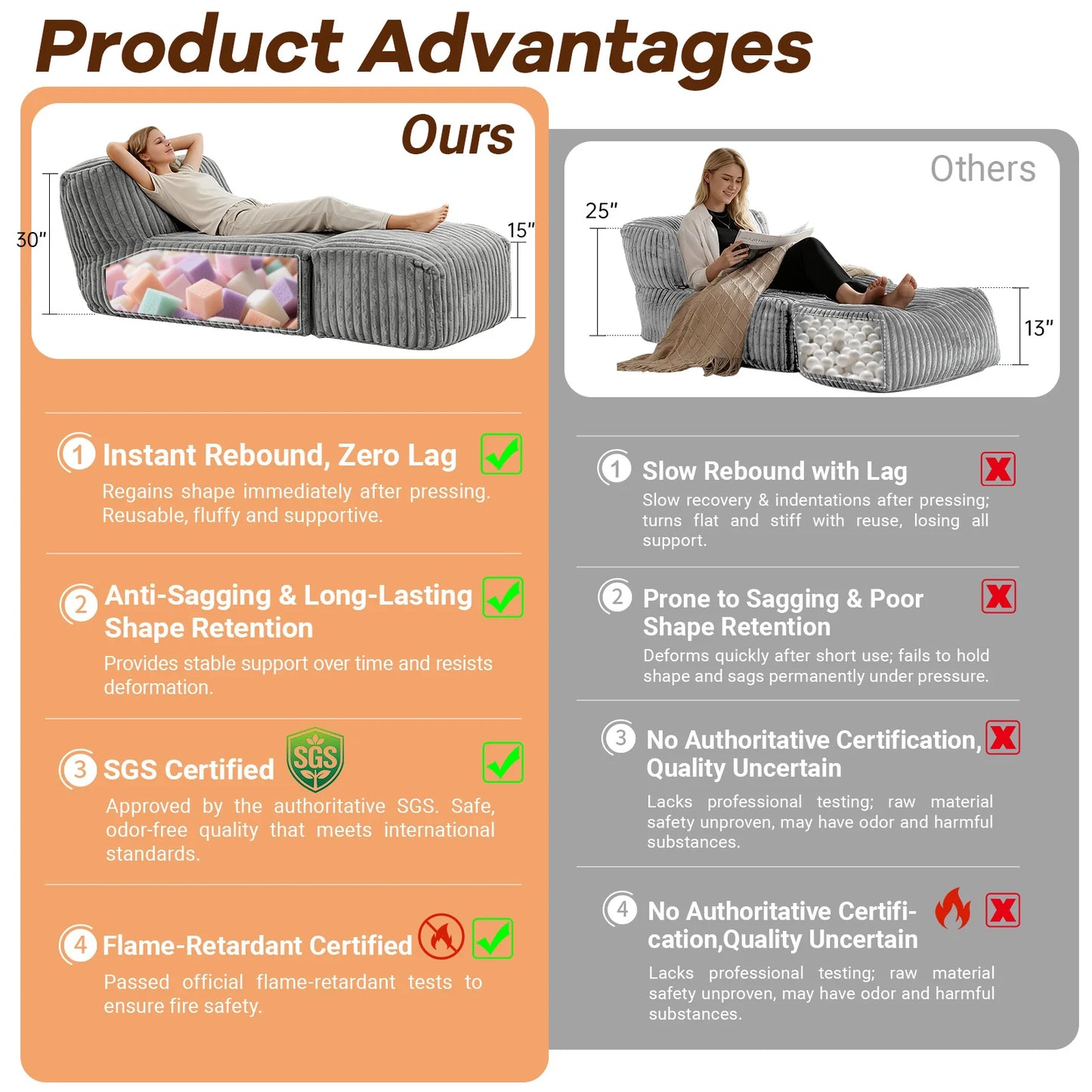 Big Bean Bag Lounger Chairs LargBeanbag Chair for Adults Bean Bag Sofa witlMemory Foam Filled for Living Room,Bedroom ,Grey