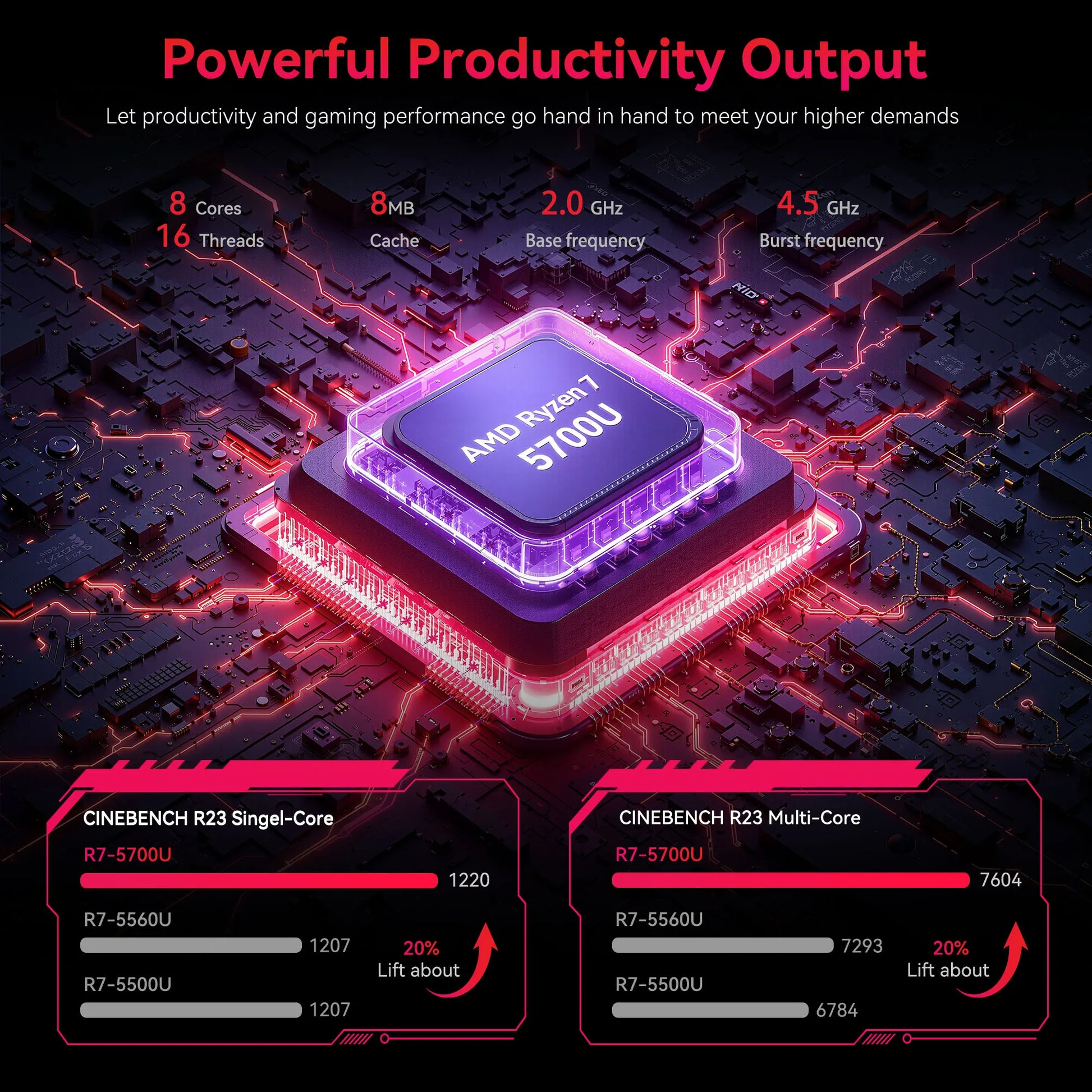 ACEMAGIC LX15Pro Laptop AMD Ryzen 7 5700U Radeon RX Vega 8 Graphics 15.6“FHD Display 16GB RAM 512GB NVMe SSD Laptop Computer - Merit Sell