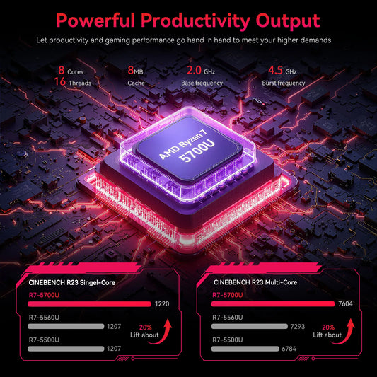 ACEMAGIC LX15Pro Laptop AMD Ryzen 7 5700U Radeon RX Vega 8 Graphics 15.6“FHD Display 16GB RAM 512GB NVMe SSD Laptop Computer - Merit Sell Merit Sell