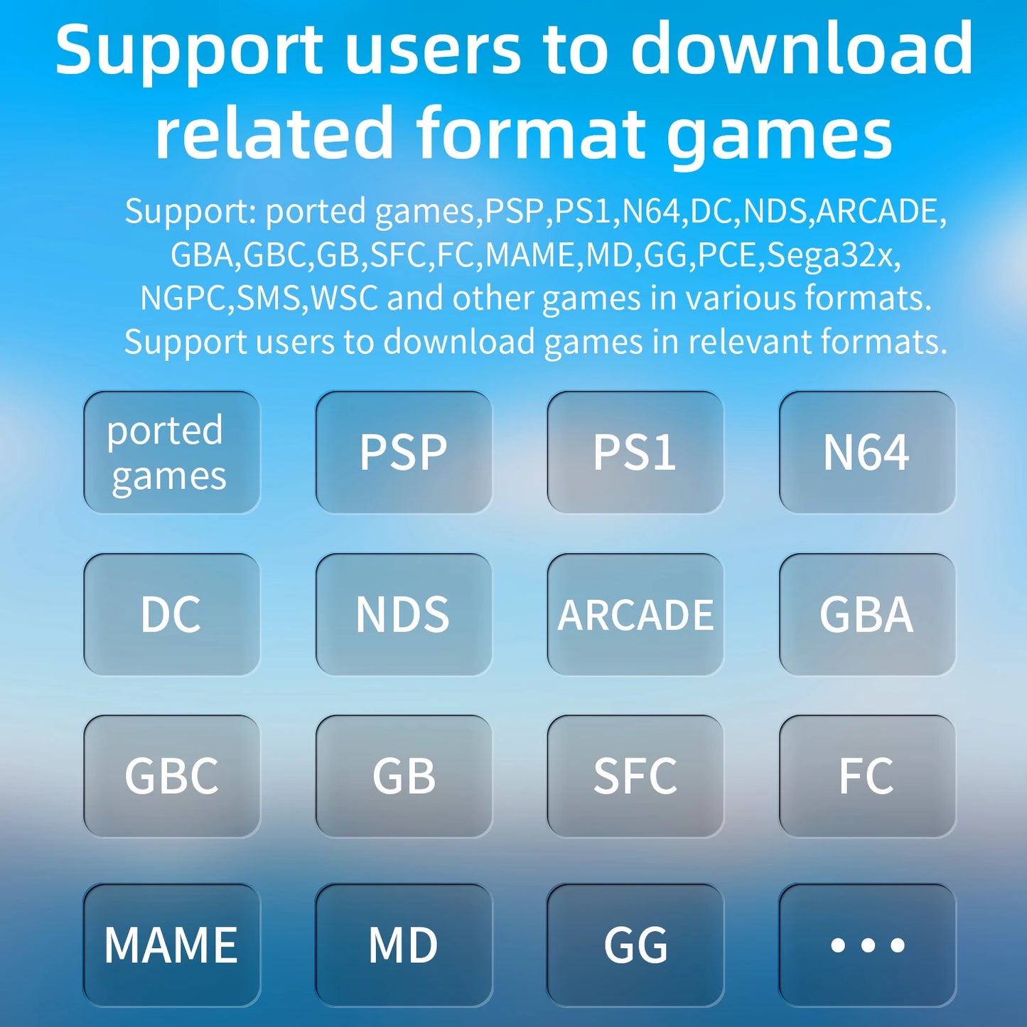 ANBERNIC RG35XXSP Flip Retro Handheld Game Console Linux 64bit WiFi Bluetooth Retro Video Gaming Console Online Play HDMI-TV Out - Merit Sell