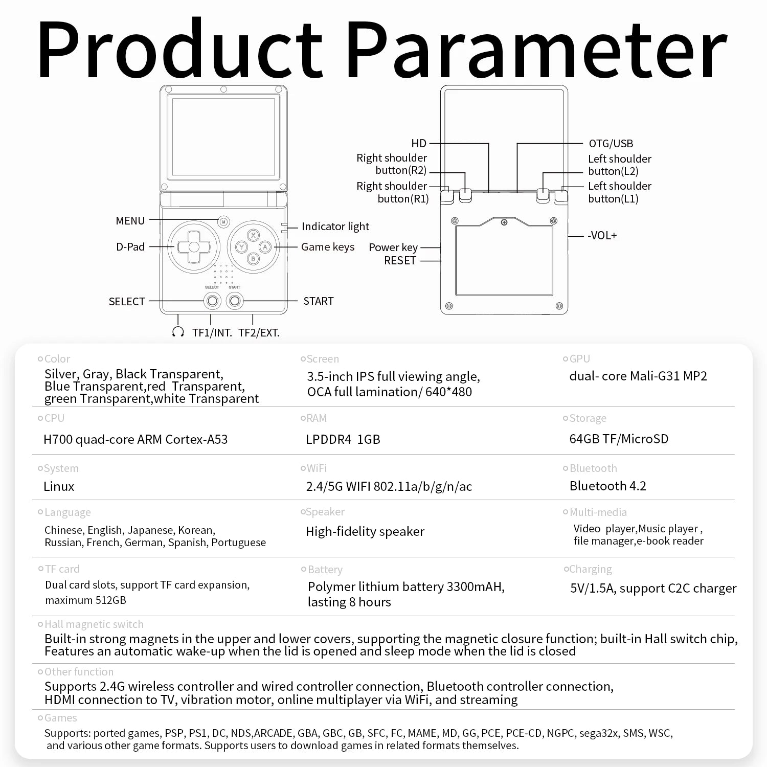 ANBERNIC RG35XXSP Flip Retro Handheld Game Console Linux 64bit WiFi Bluetooth Retro Video Gaming Console Online Play HDMI-TV Out - Merit Sell