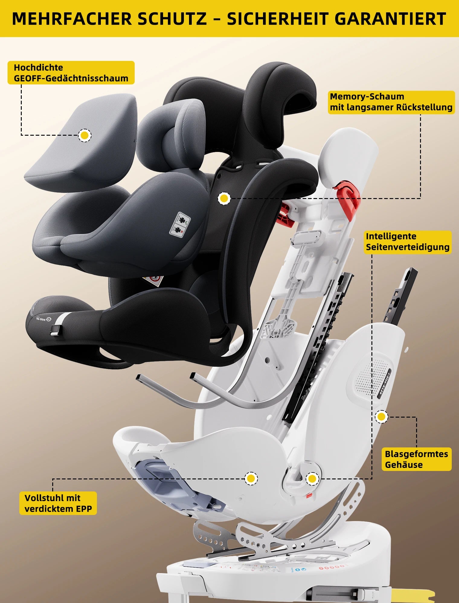 AP03 KL005 Child Seat Baby Car Seat 360° Rotatable ISOFIX ECE,0-12 years /9-36 kg/5-point belt/40-150cm - Merit Sell