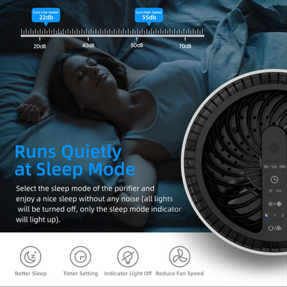 AROEVE Air Purifiers Fragrance for Bedroom Home Smoke Pollen Dander Hair Smell Air Cleaner with Sleep Speed Control 287 Sq.Ft - Merit Sell