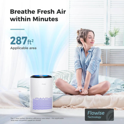 AROEVE Air Purifiers Fragrance for Bedroom Home Smoke Pollen Dander Hair Smell Air Cleaner with Sleep Speed Control 287 Sq.Ft - Merit Sell