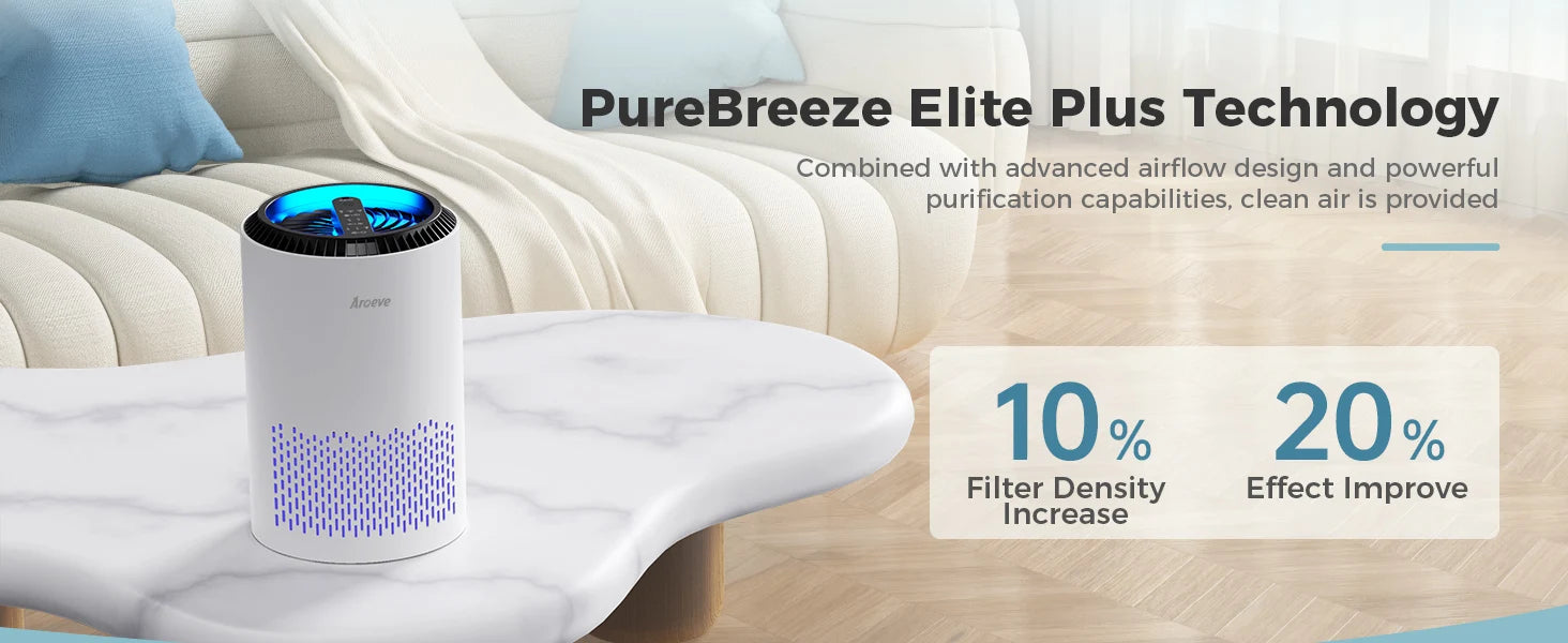 AROEVE Air Purifiers Fragrance for Bedroom Home Smoke Pollen Dander Hair Smell Air Cleaner with Sleep Speed Control 287 Sq.Ft - Merit Sell