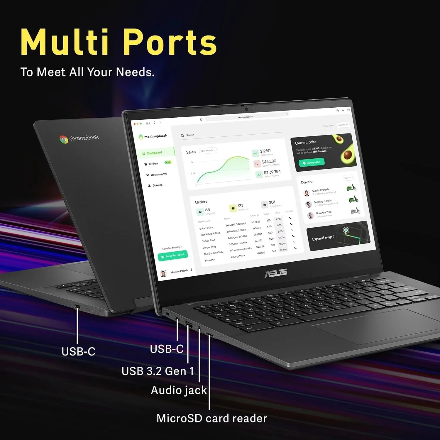 ASUS Chromebook 14" Business Laptop,MediaTek Kompanio 520,4GB RAM,320GB Storage(64GB eMMC+256GB SD Card),Gray,Windows 11 Home - Merit Sell