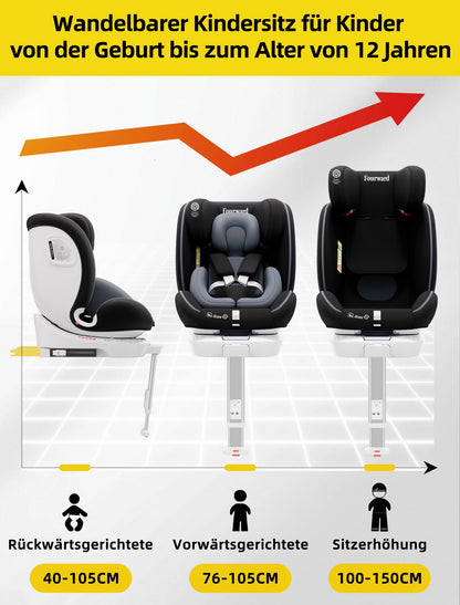 AP03 KL005 Child Seat Baby Car Seat 360° Rotatable ISOFIX ECE,0-12 years /9-36 kg/5-point belt/40-150cm