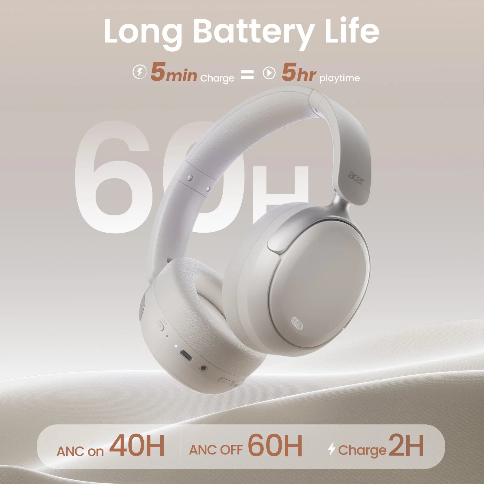 Acer OHR516 ANC Wireless Headphone Noise Cancelling Hi-Res Spatial Audio Earphone Bluetooth Over Ear Headset 40mm Dynamic Driver - Merit Sell