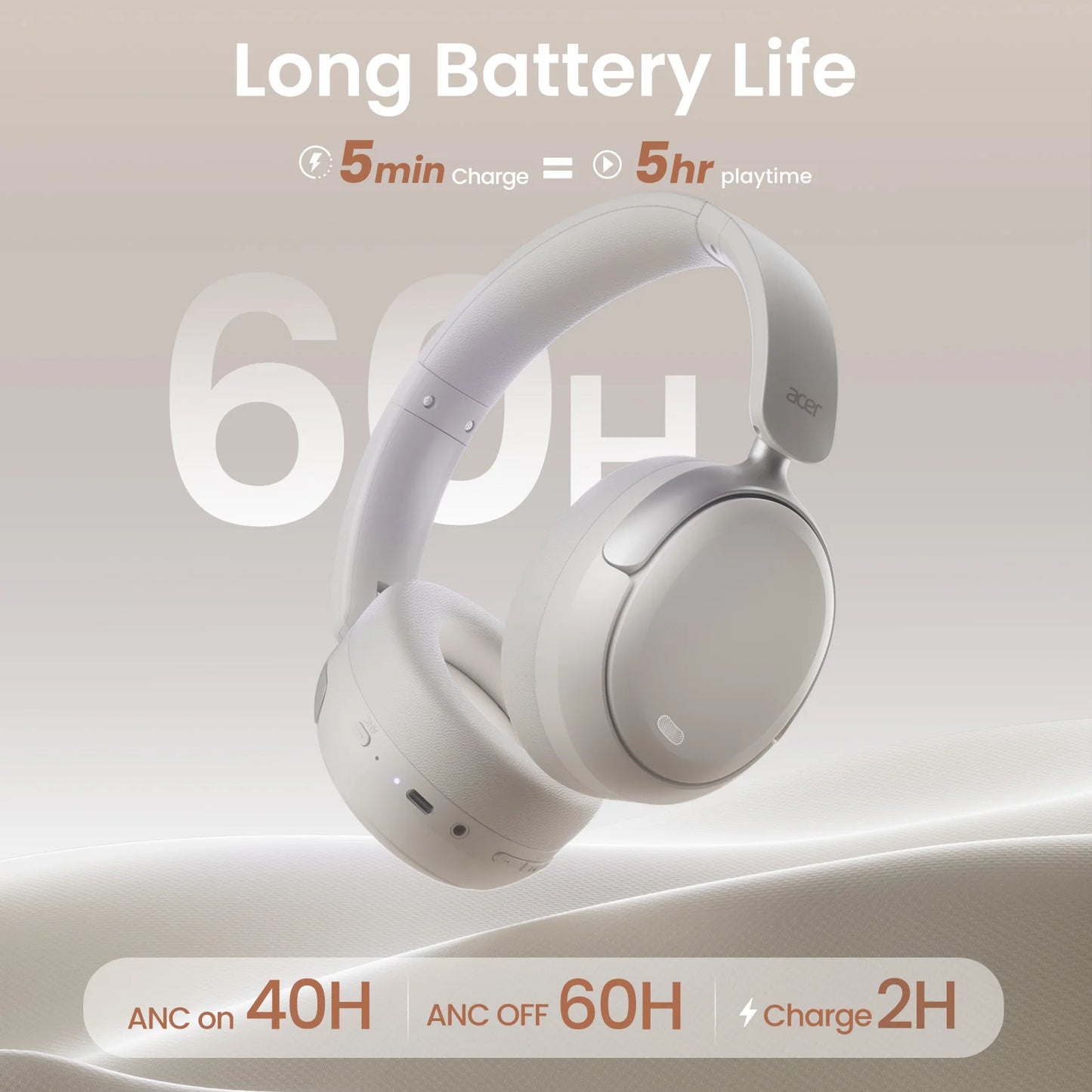 Acer OHR516 ANC Wireless Headphone Noise Cancelling Hi-Res Spatial Audio Earphone Bluetooth Over Ear Headset 40mm Dynamic Driver - Merit Sell