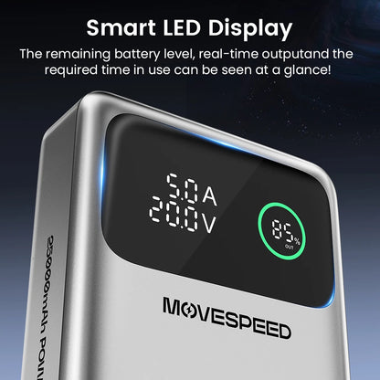 MOVESPEED M25 Pro 140W Power Bank 25000mAh PD3.1 USB-C Fast Charging Powerbank Portable External Battery for MacBook Dell Laptop