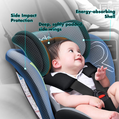 Reecle 360 Swivel Baby Child Car Seat with ISOFIX, Group 0+1/2/3 (0-36 kg), Approx. 0-12 Years