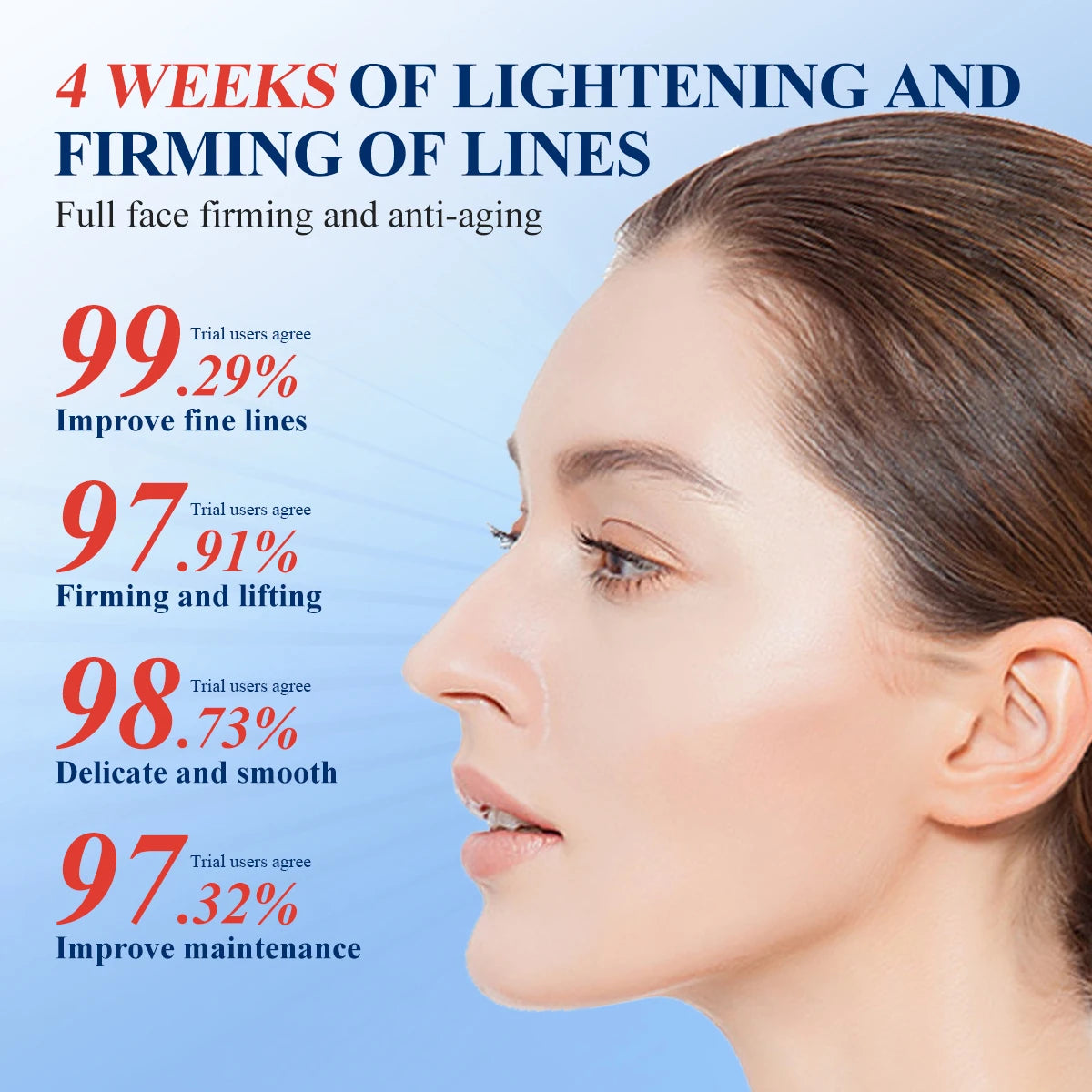 Anti-Wrinkle Face Cream Lifting Firming Fade Fine Lines Anti-aging Whitening Moisturizing Brightening Nourish Retinol Face Care - Merit Sell