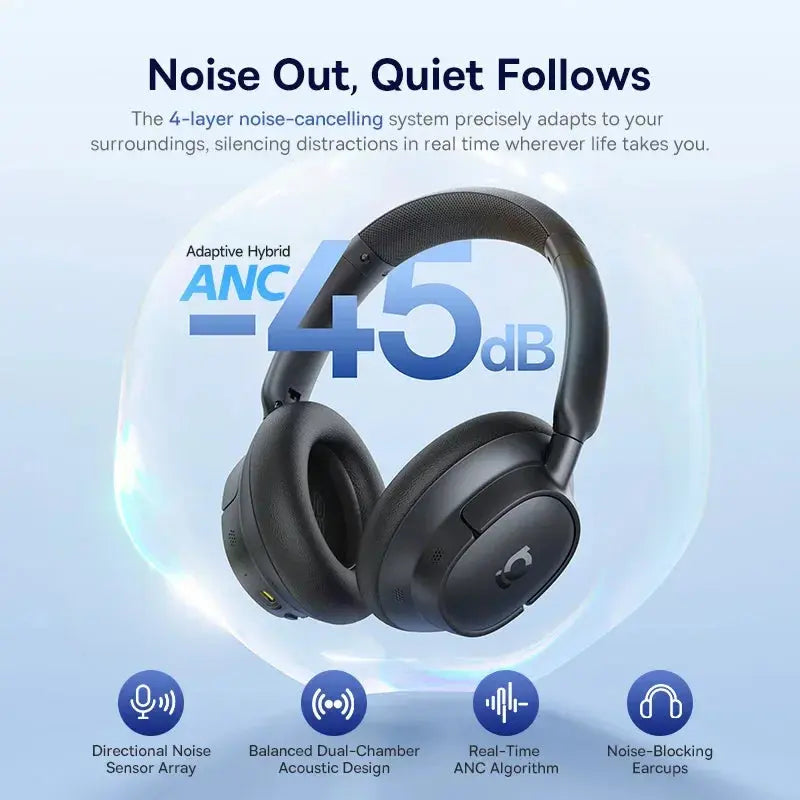Baseus EH10 NC ANC Wireless Headphones 45dB Adaptive Hybrid Noise Cancelling Headsets Hi-Res LDAC Headphone Bluetooth 6.0 80Hrs - Merit Sell