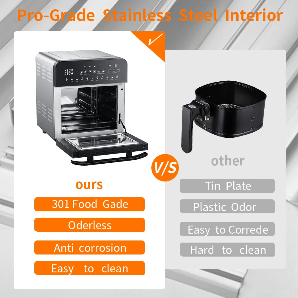 BioloMix Stainless Steel Dual Heating Air Fryer Oven Oil Free, Toaster Rotisserie and Dehydrator, 11 in 1, 15 L, 1700 W - Merit Sell