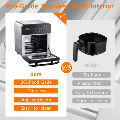 BioloMix Stainless Steel Dual Heating Air Fryer Oven Oil Free, Toaster Rotisserie and Dehydrator, 11 in 1, 15 L, 1700 W - Merit Sell