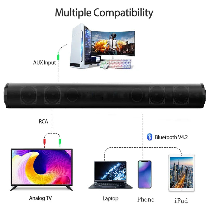 Bluetooth 5.3 Sound Bar Speaker Wired Wireless Surround Stereo Home Theater Audio with Subwoofer FM Radio RCA AUX TF Support - Merit Sell
