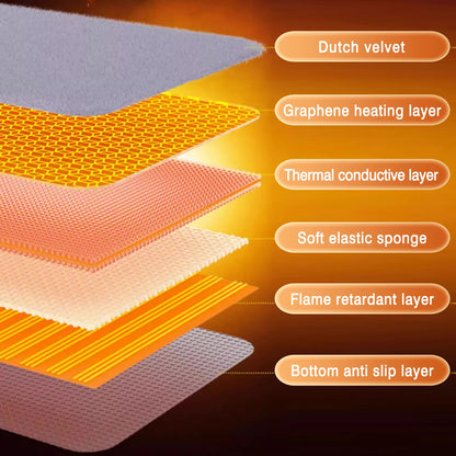 Car Heated Seats Winter Seat Heater Car Seat Heating Cushion Covers Car Electric Heated Seat Car Styling Winter Pad Cushions - Merit Sell