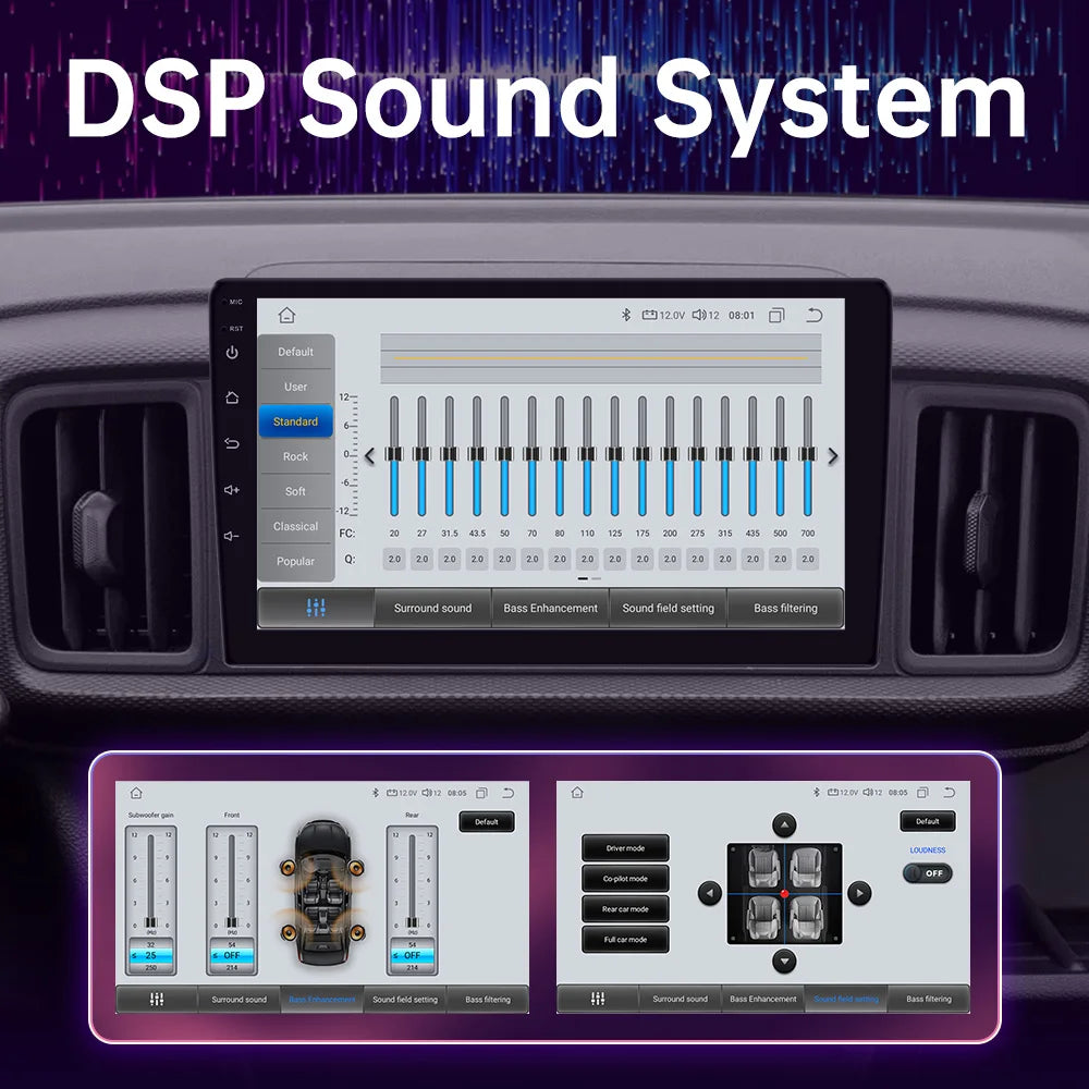 Car Radio For For Citroen C4 C-Triomphe Quatre 2004 2005-2009 Wireless CarPlay Android Auto DSP Car Multimedia GPS DVR autorad - Merit Sell