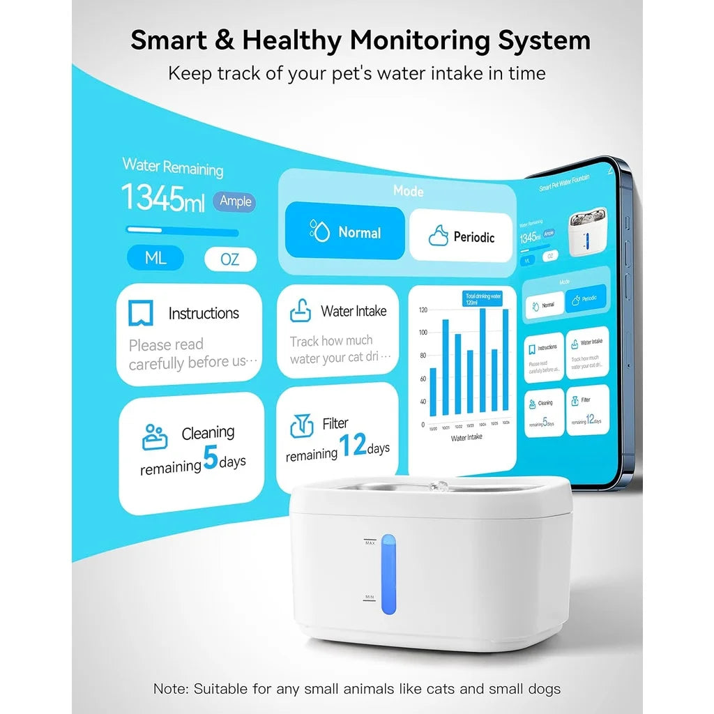 Cat Water Fountain with APP Wireless Connected 84oz/2.5L Automatic Pet Water Fountain with Stainless Steel Tray Weight Sensor - Merit Sell