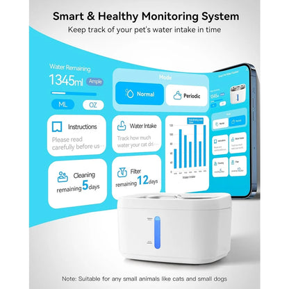 Cat Water Fountain with APP Wireless Connected 84oz/2.5L Automatic Pet Water Fountain with Stainless Steel Tray Weight Sensor - Merit Sell