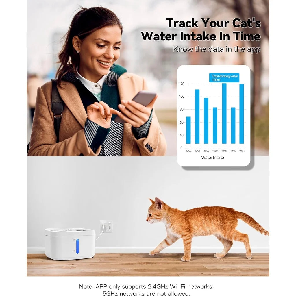 Cat Water Fountain with APP Wireless Connected 84oz/2.5L Automatic Pet Water Fountain with Stainless Steel Tray Weight Sensor - Merit Sell