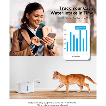 Cat Water Fountain with APP Wireless Connected 84oz/2.5L Automatic Pet Water Fountain with Stainless Steel Tray Weight Sensor - Merit Sell