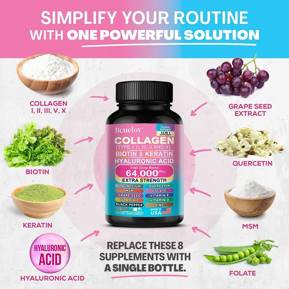 Collagen Capsules Biotin Keratin Skin Care Product Booster Anti Aging Whitening Skin Nail and Hair Care Supplement - Merit Sell