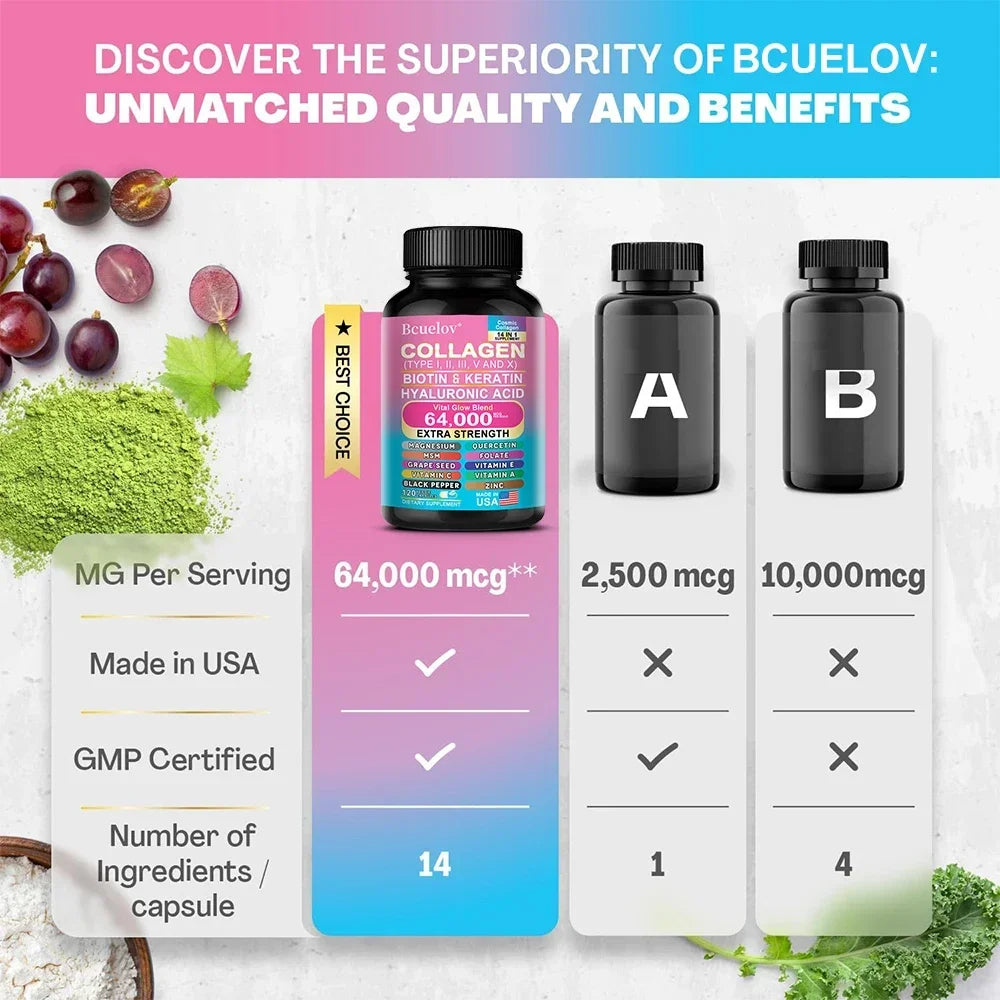 Collagen Capsules Biotin Keratin Skin Care Product Booster Anti Aging Whitening Skin Nail and Hair Care Supplement - Merit Sell