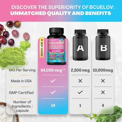 Collagen Capsules Biotin Keratin Skin Care Product Booster Anti Aging Whitening Skin Nail and Hair Care Supplement - Merit Sell