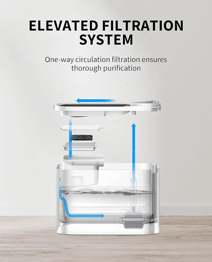 Cordless Cat Water Fountain, 105 Fl Oz/3L Pet Water Fountain Automatic Cat Water Dispenser - Merit Sell