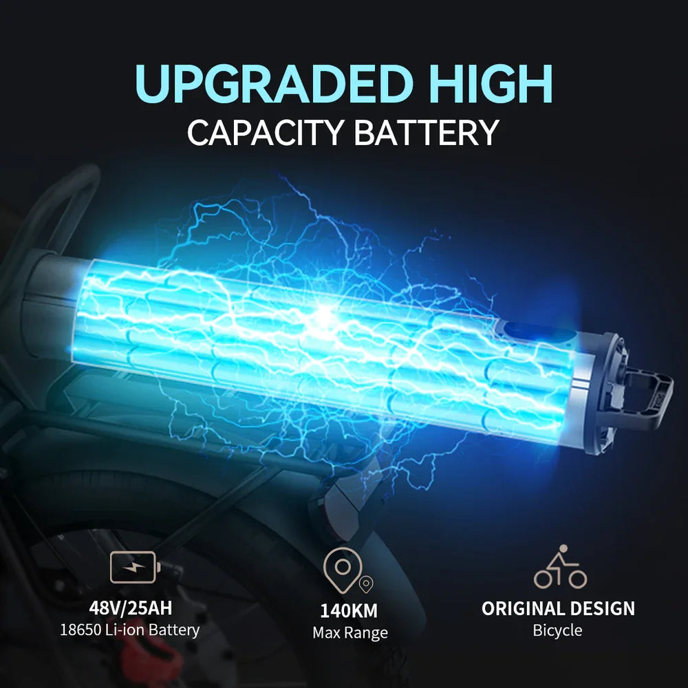 Coswheel Electric Bike CT20 20Inch Motorcycle 1500W Fatbike Ebike Mountain bike 48V 25AH Bikes Adult Electric Bicycle Motocycles - Merit Sell